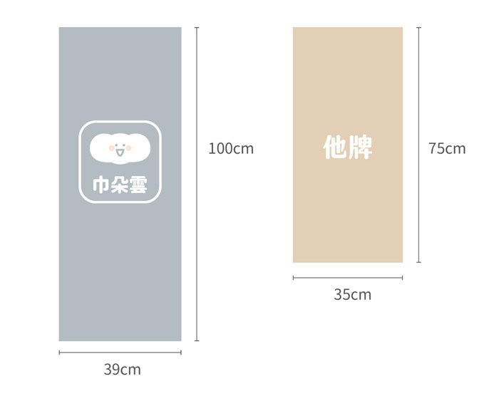 巾朵雲美髮巾與他牌毛巾尺寸比較