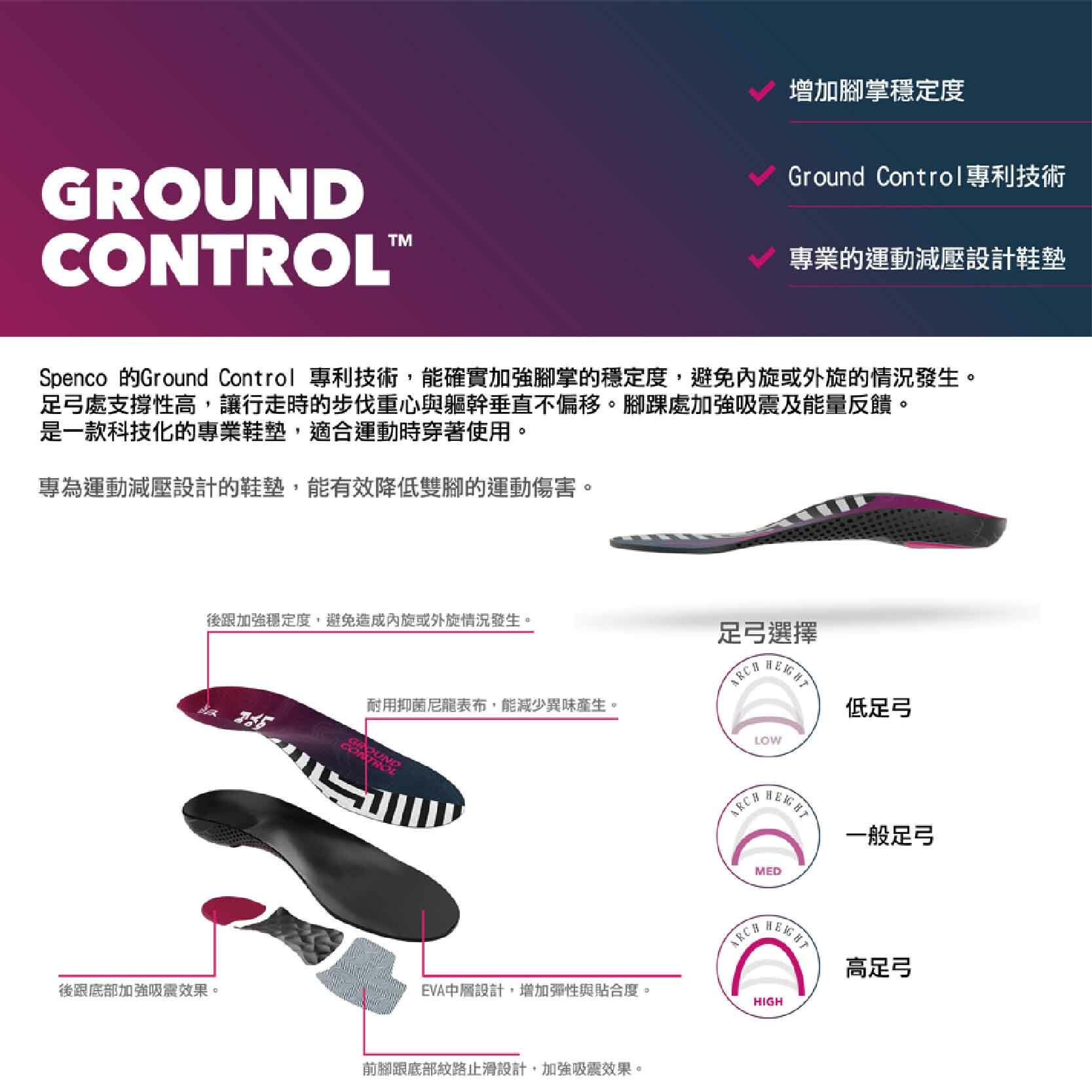 美國 Spenco足弓減壓鞋墊(低足弓)GROUND CONTROL/機能/健行/戶外/支撐/輔助 48PSP21774