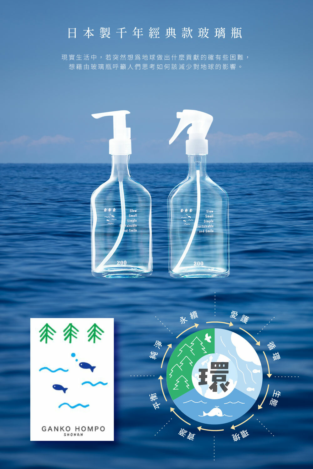 《GANKO本舖》日本製千年經典款玻璃噴霧瓶