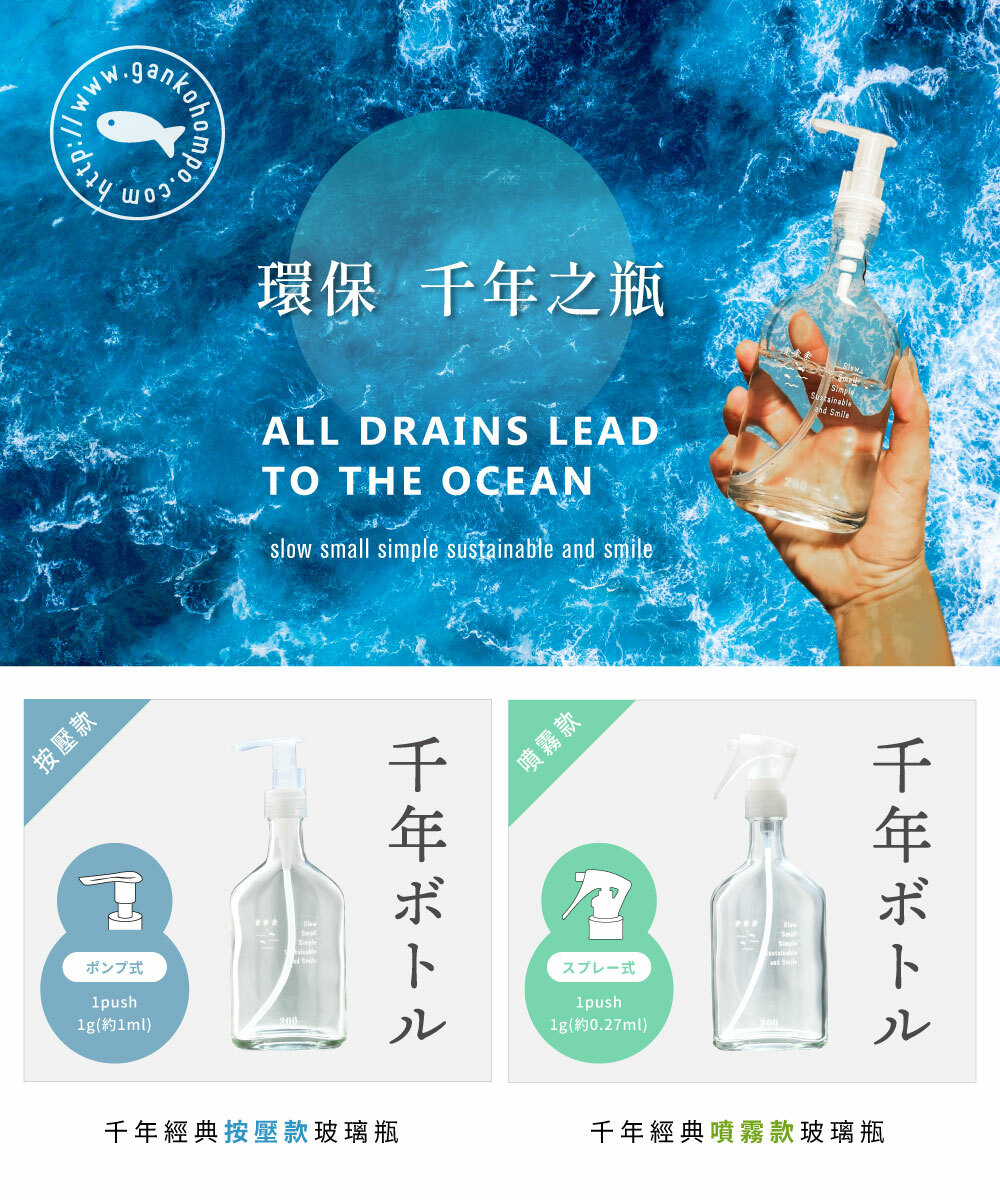 《GANKO本舖》日本製千年經典款玻璃噴霧瓶