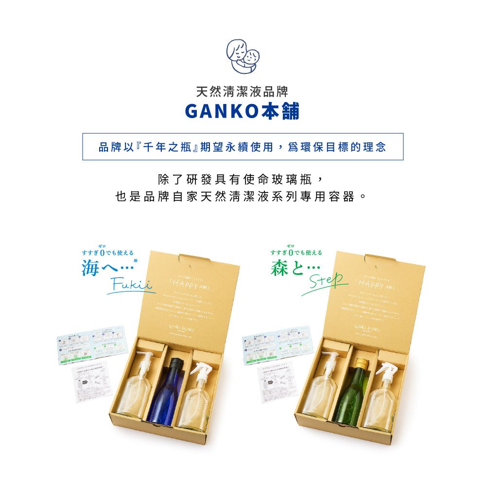 《GANKO本舖》日本製千年經典款玻璃按壓瓶