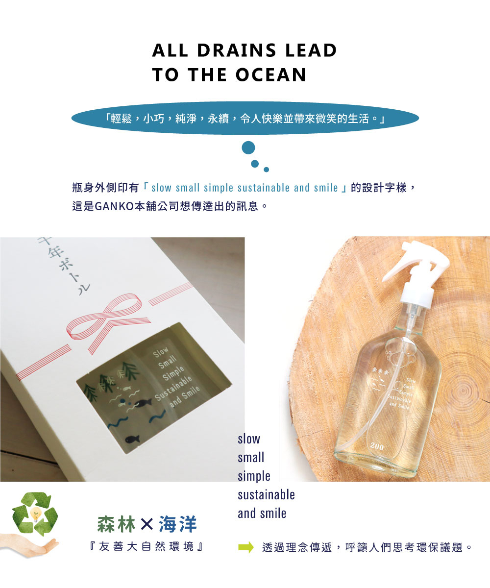 《GANKO本舖》日本製千年經典款玻璃按壓瓶