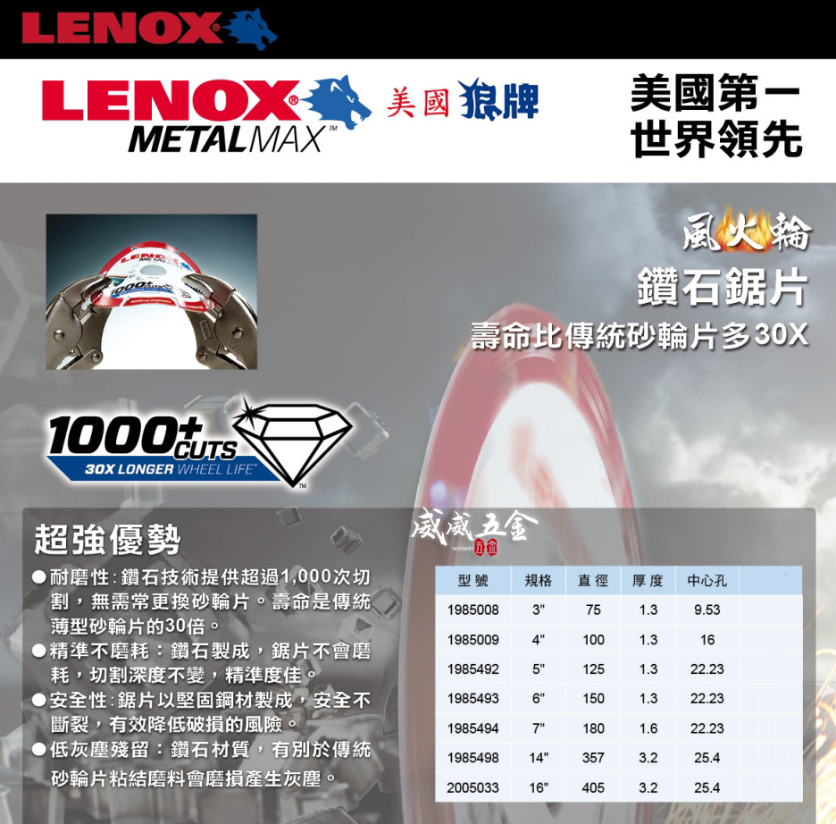 LENOX 美國 狼牌｜風火輪 4" 耐切型-切金屬鑽石鋸片 鐵管白鐵金屬用切割片 金剛狼 4吋切片｜公司貨  金剛狼 4"切片｜1985009