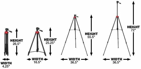 ＊中崙五金【缺貨中】Milwaukee美沃奇 墨線儀三腳架 48-35-1411 伸縮三腳架 可延展1.8公尺 專用腳架