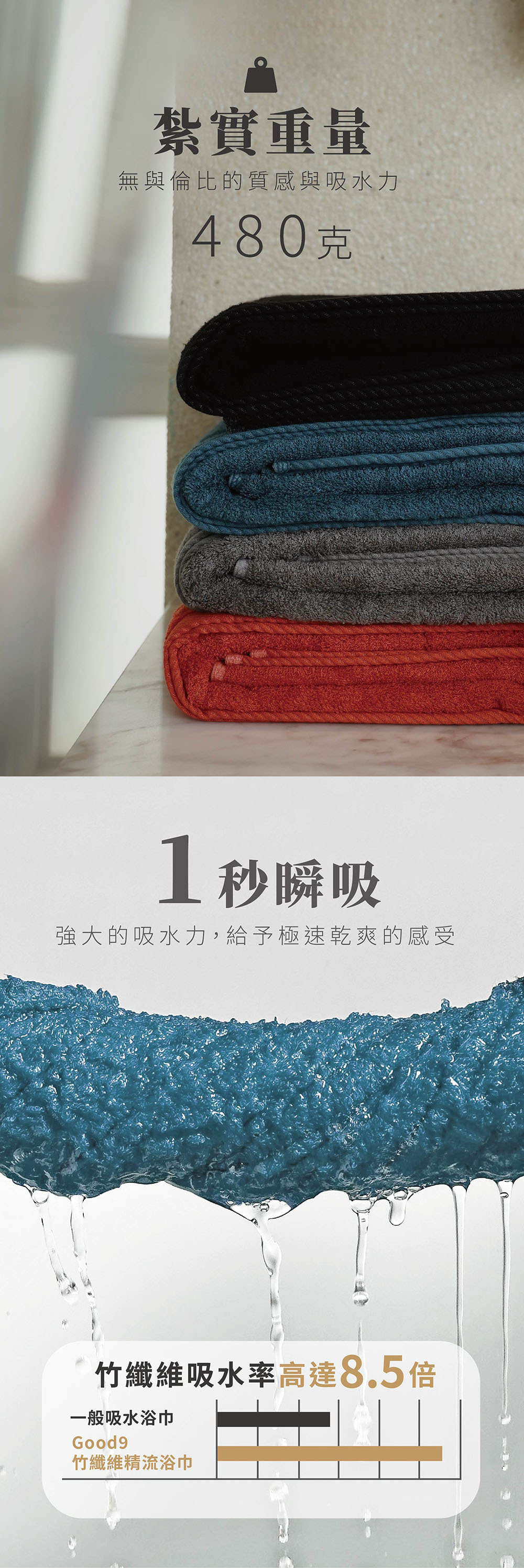 紮實重量 1秒瞬吸