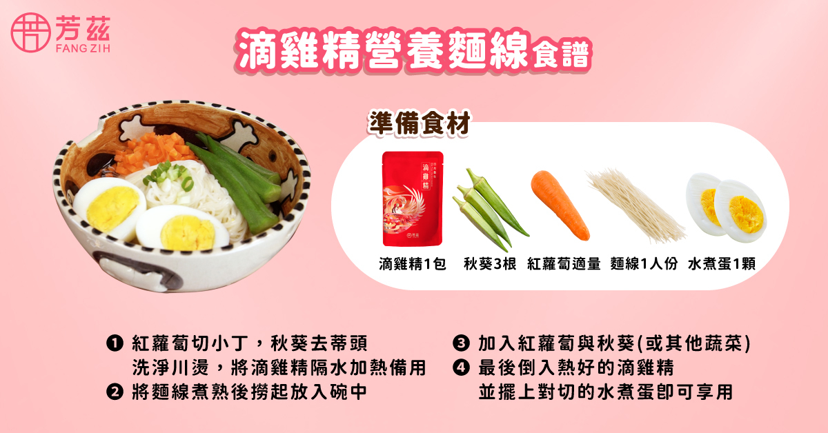 滴雞精營養麵線-紅蘿蔔切小丁，秋葵去掉蒂頭後用水洗淨後川燙，並將滴雞精隔水加熱備用，再將麵線煮熟後撈起放入碗中，加入紅蘿蔔與秋葵(或其他蔬菜)，最後倒入熱好的滴雞精並擺上對切的水煮蛋即可享用。