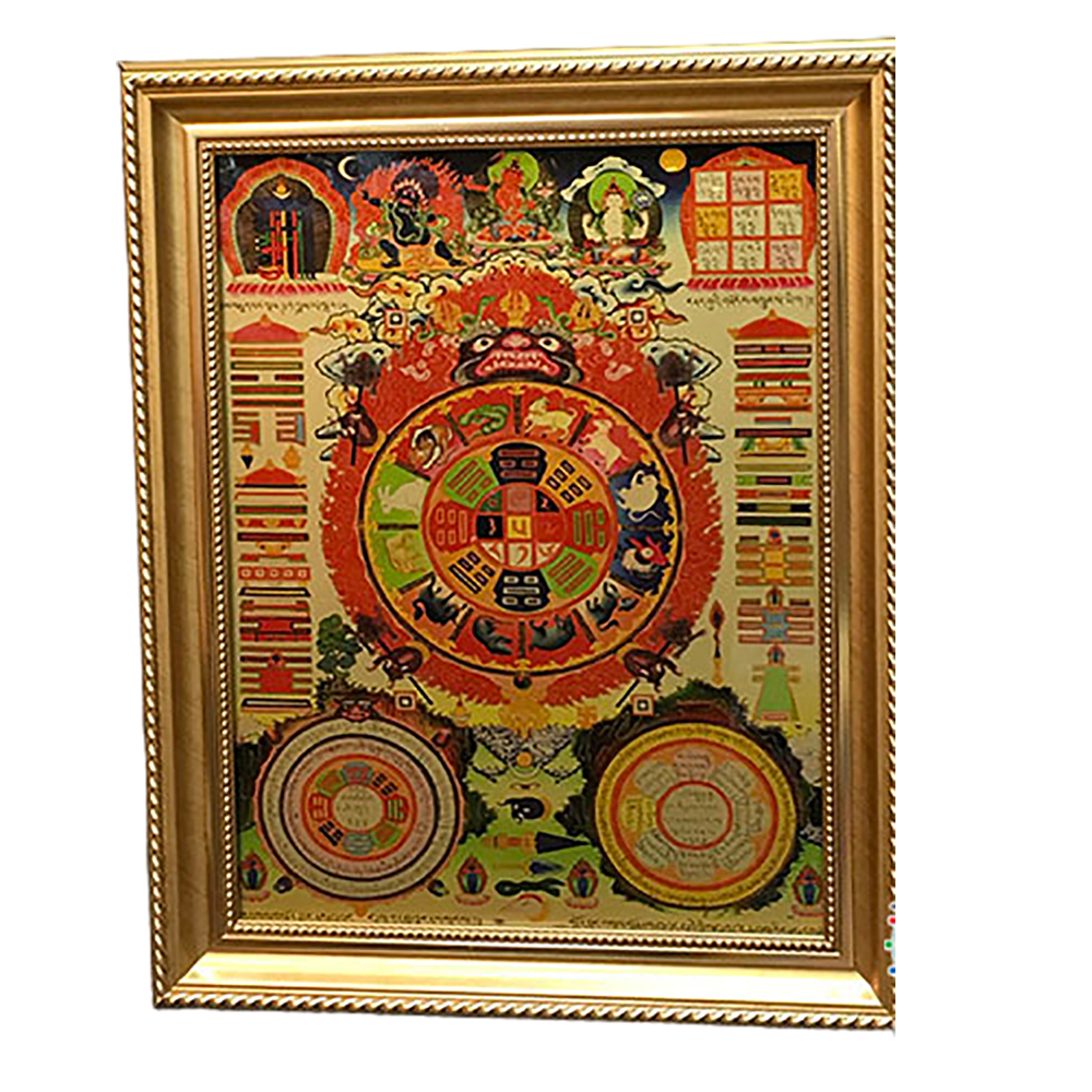 九宮八卦 {壓克力畫} 掛圖 82 公分A1【十方】146330