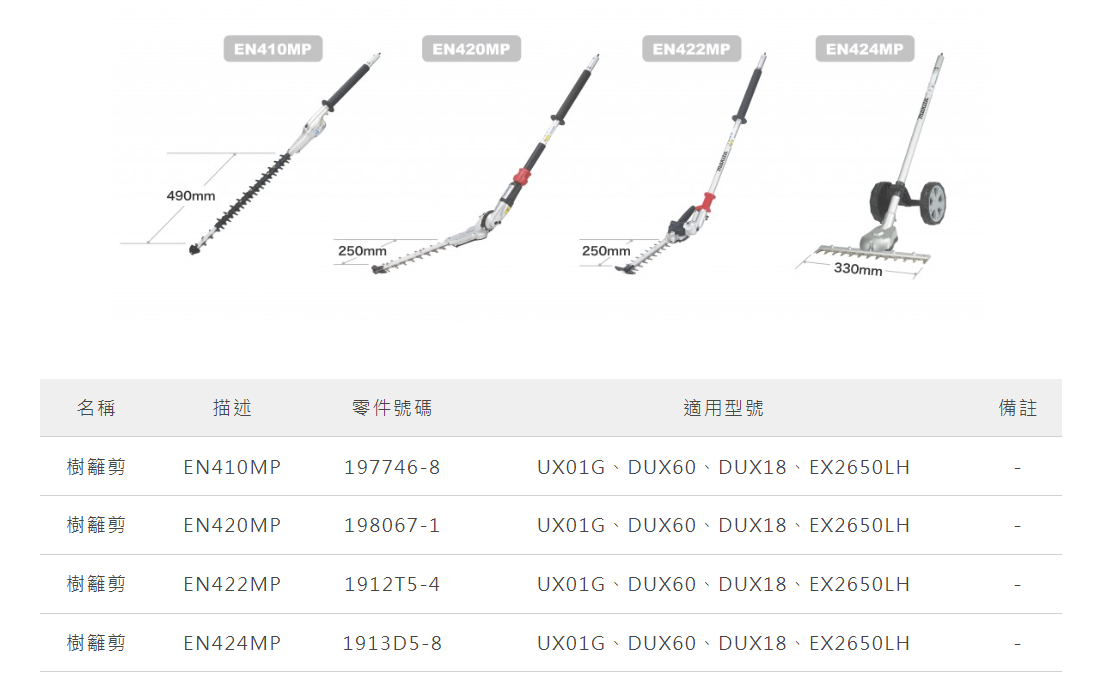＊中崙五金【附發票】牧田 樹籬剪EN422MP同1912T5-4 (刀250mm長)適UX01G、DUX60、DUX18
