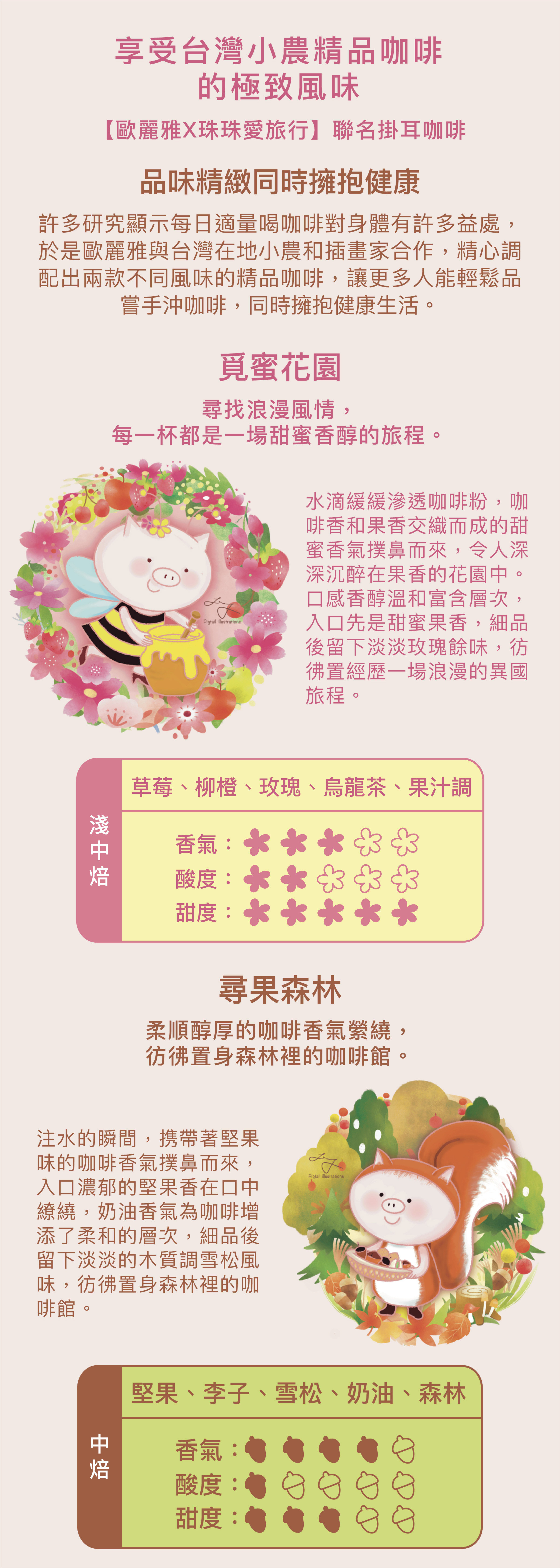 享受台灣小農精品咖啡的極致風味