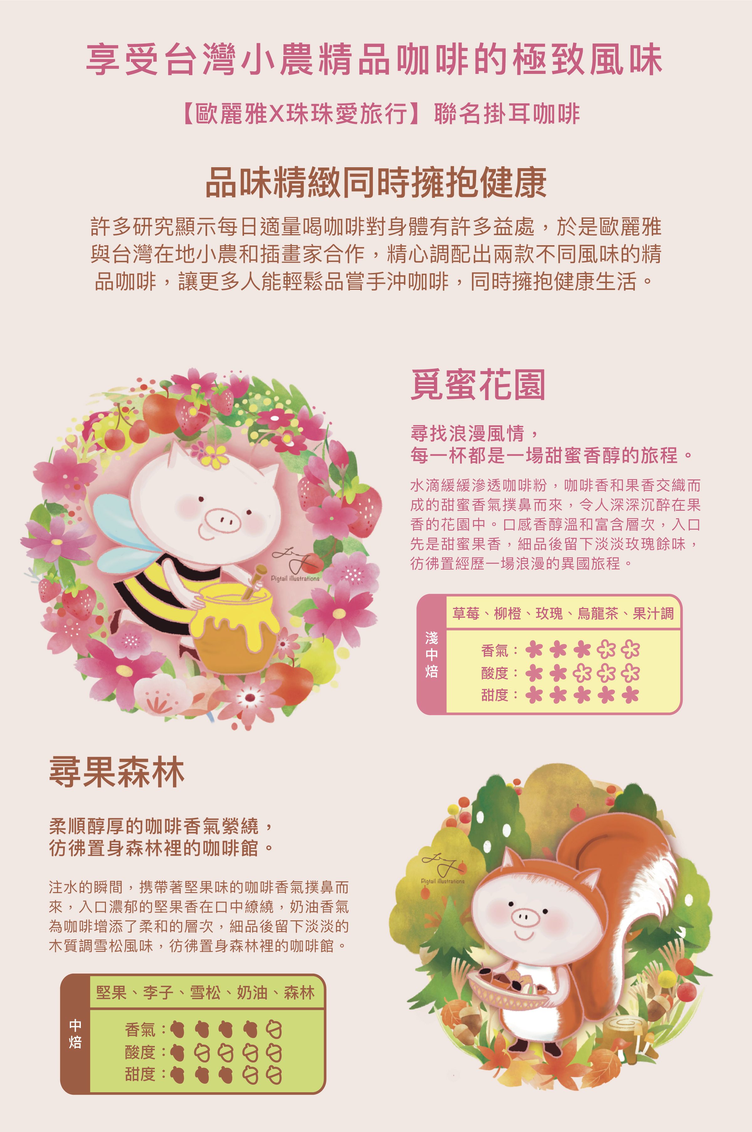 享受台灣小農精品咖啡的極致風味