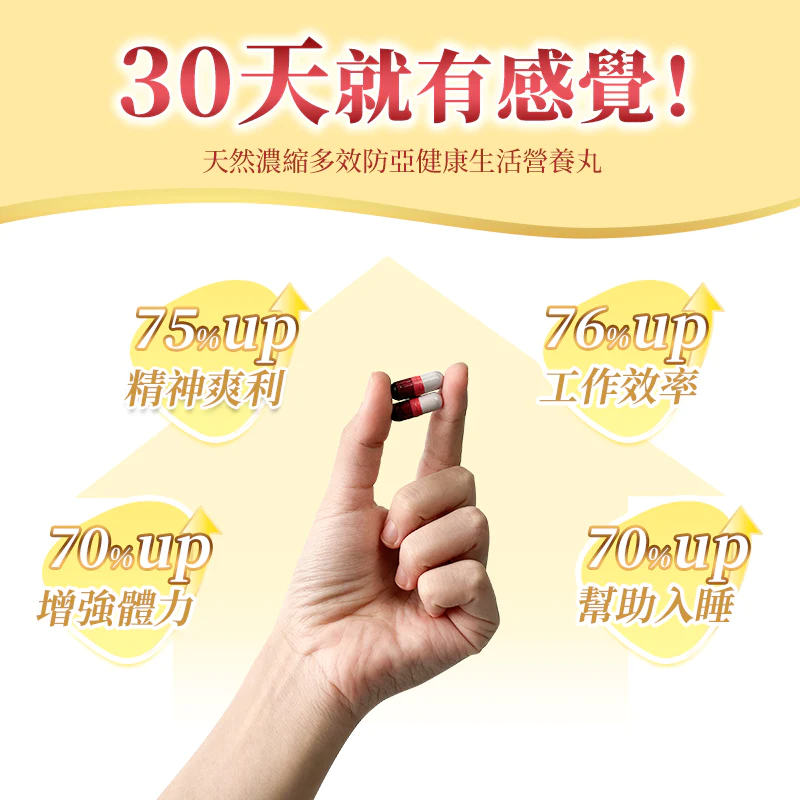 💝72折💝日本Dr.Parent|天然濃縮多效防亞健康生活營養丸【正品】一瓶搞定忙碌亞健康人群需要的關鍵營養素