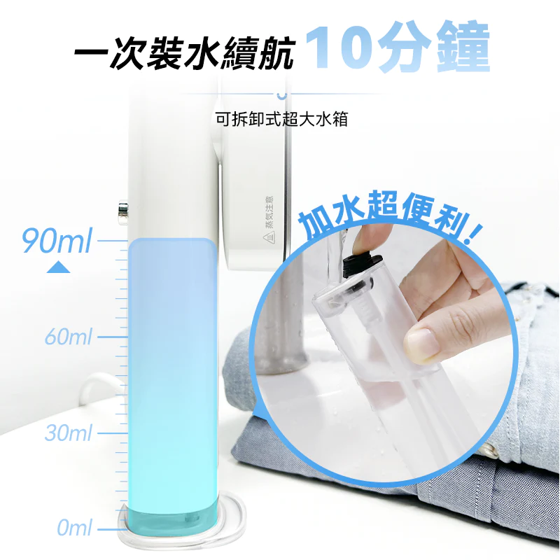 日本Yohome|輕感旋轉多用3秒即熱即平煥新掛燙機【正品】Yohome【原裝行貨1年原廠保養】三重增壓發熱專利技術 氣化分子更綿密快速除皺