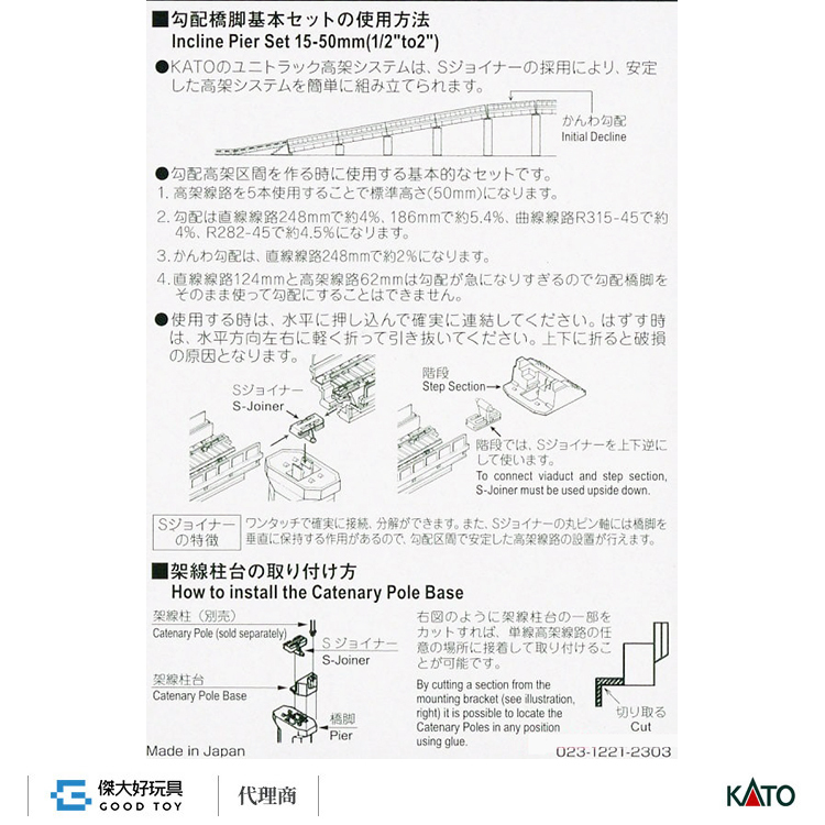 KATO 23-015-1 勾配橋腳基本組 15-50mm (附高架用架線柱台)
