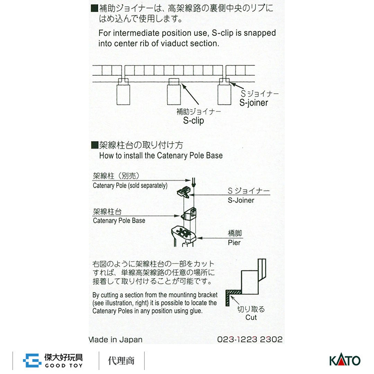 KATO 23-017-1 橋腳 No.5 (5入．附高架用架線柱台)