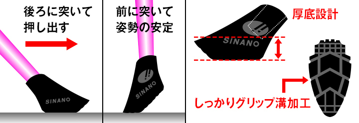 SINANO健走杖斜型腳墊套8mm