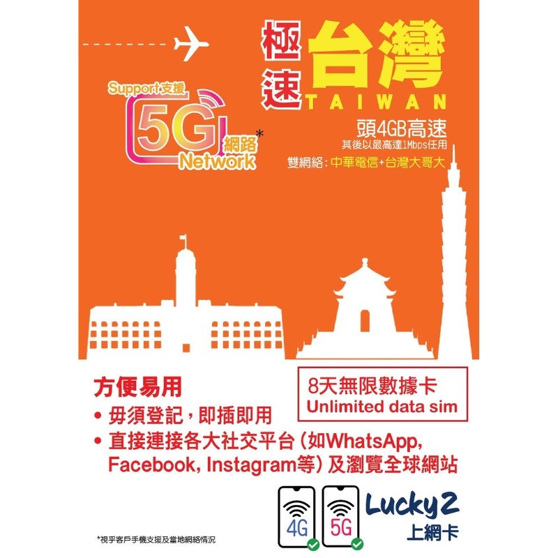 2025 最新台灣 數據卡電話咭上網卡 5日/8日 漫遊數據卡電話咭 4G/5G 全無限(不降速) Sim卡電話咭data