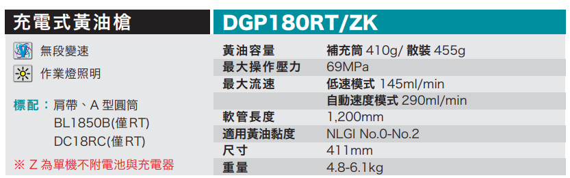 ＊中崙五金【附發票】牧田18V雙機組 DLX2479GX1 (DGP180黃油槍+ DTW700四分扳手) 雙6.0電池