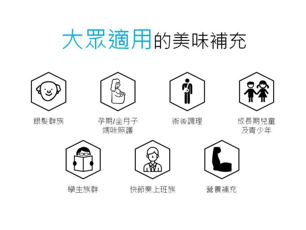 滴魚精適合各種不同類型的人使用