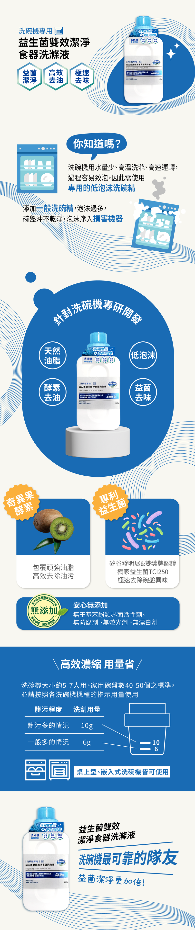 南僑水晶【洗碗機專用】益生菌雙效潔淨食器洗500ml使用天然油脂(菜籽油、棕櫚仁油、椰子油)製成洗碗機專用洗碗精,低泡沫、好沖洗,不損傷機器,添加益生菌維持好菌生態、去除油污異味,內含奇異果酵素,高效分解油垢,洗碗機最完美的隊友,共創高效智能極淨。