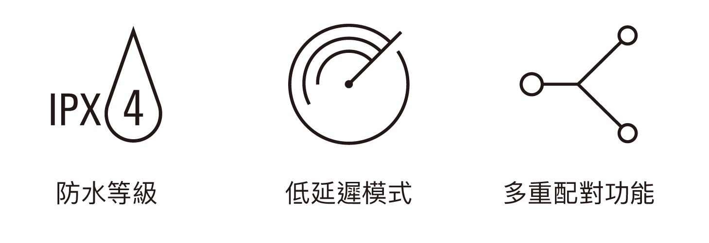 Audio-technica 鐵三角 ATH-TWX7 真無線降噪耳機