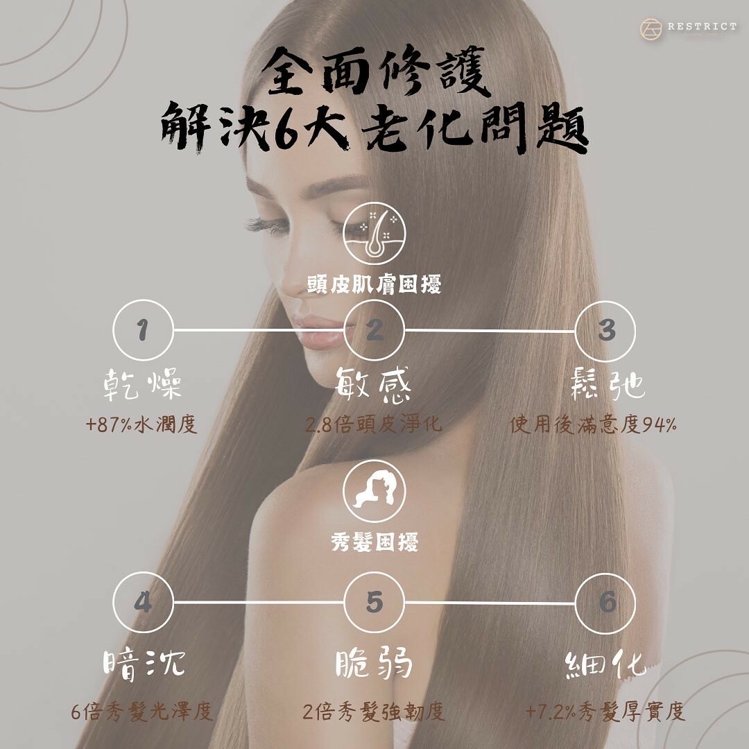 Kerastase 卡詩 黑鑽極萃逆時修護系列 (黑鑽逆時髮膜/極萃逆時髮浴/玫瑰香氛露)