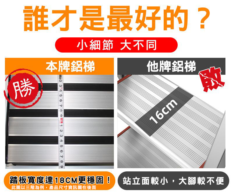 踏板寬度達18CM更穩固