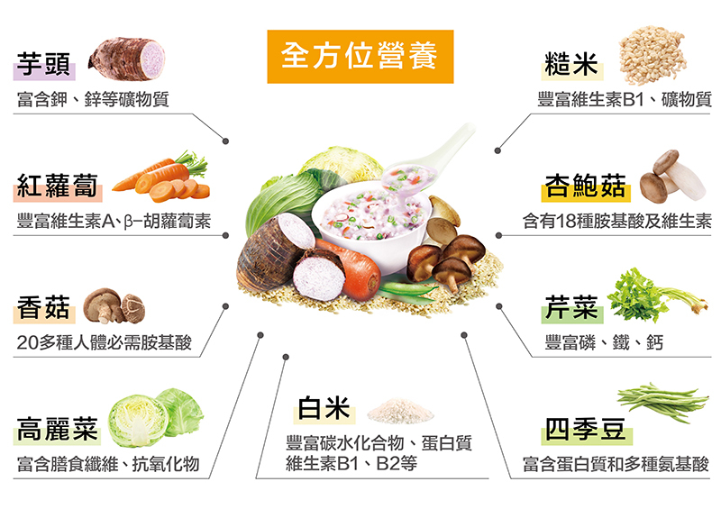 京工 芋頭香菇粥-全方位營養