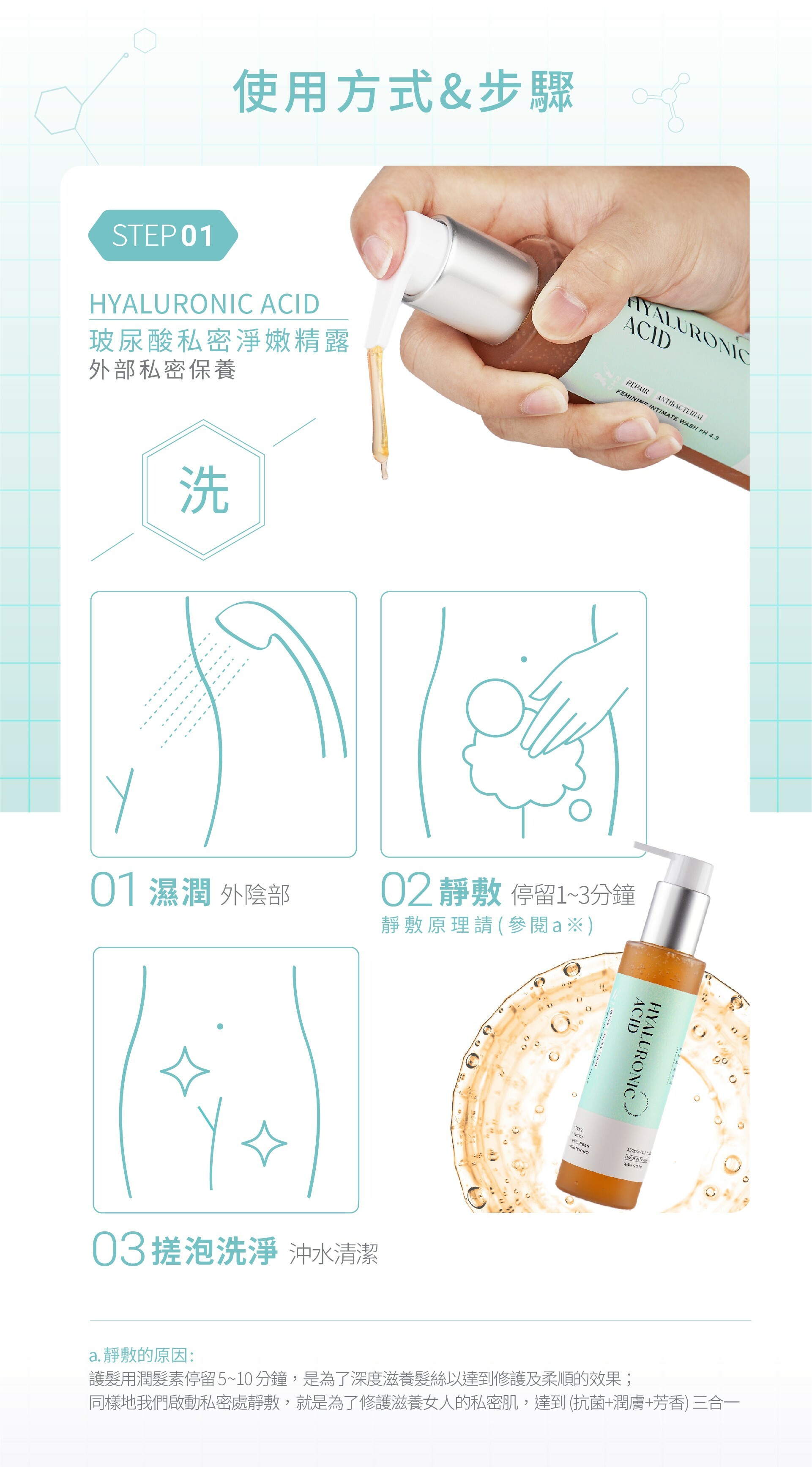 CH2玻尿酸私密淨嫩精露