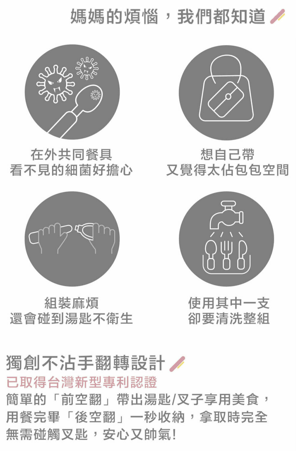 FlipGo 翻滾環保餐具