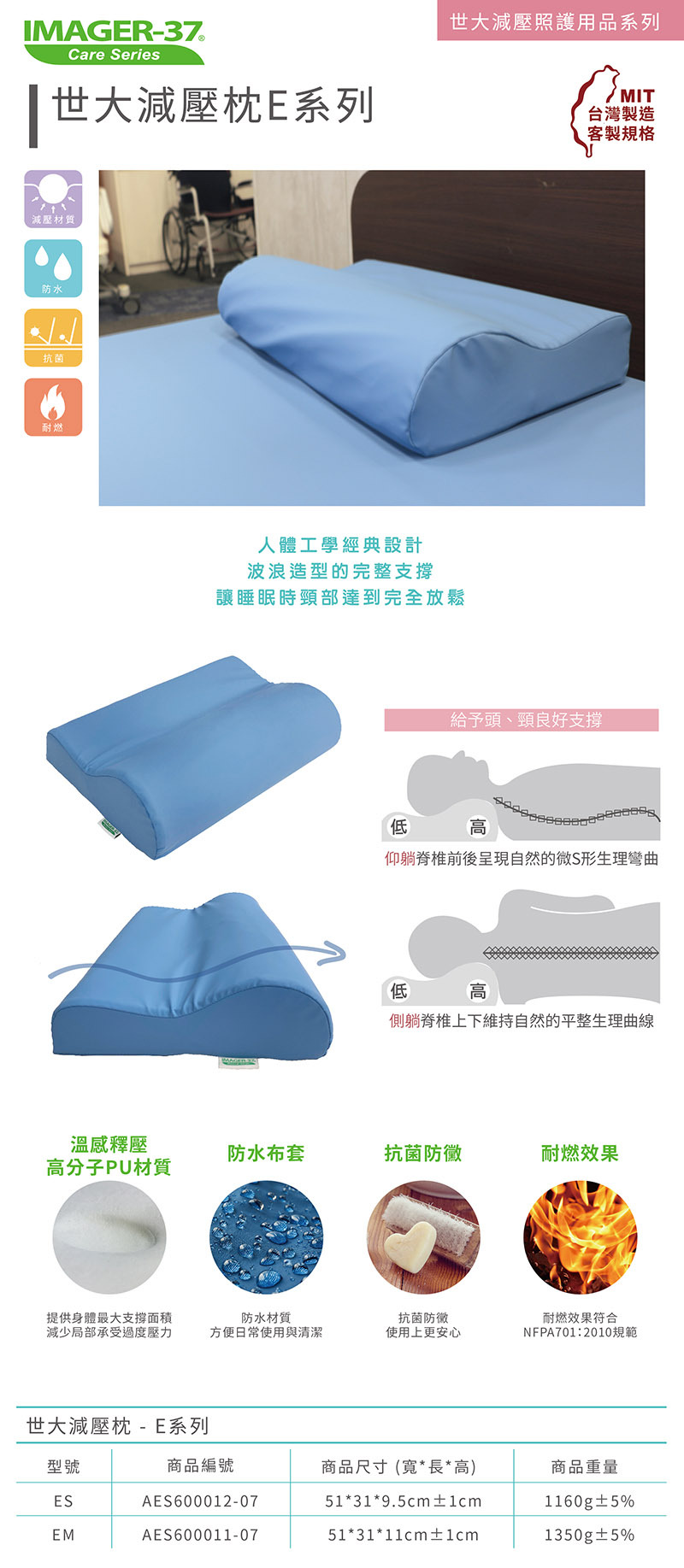 世大-減壓枕E系列