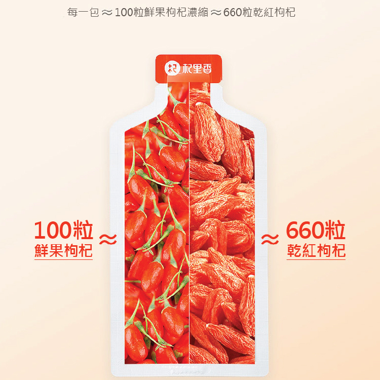 杞里香 - 寧夏枸杞原漿汁 (30ml x 10包)
