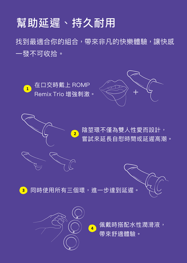 ROMP Remix Trio 陰莖環三重奏