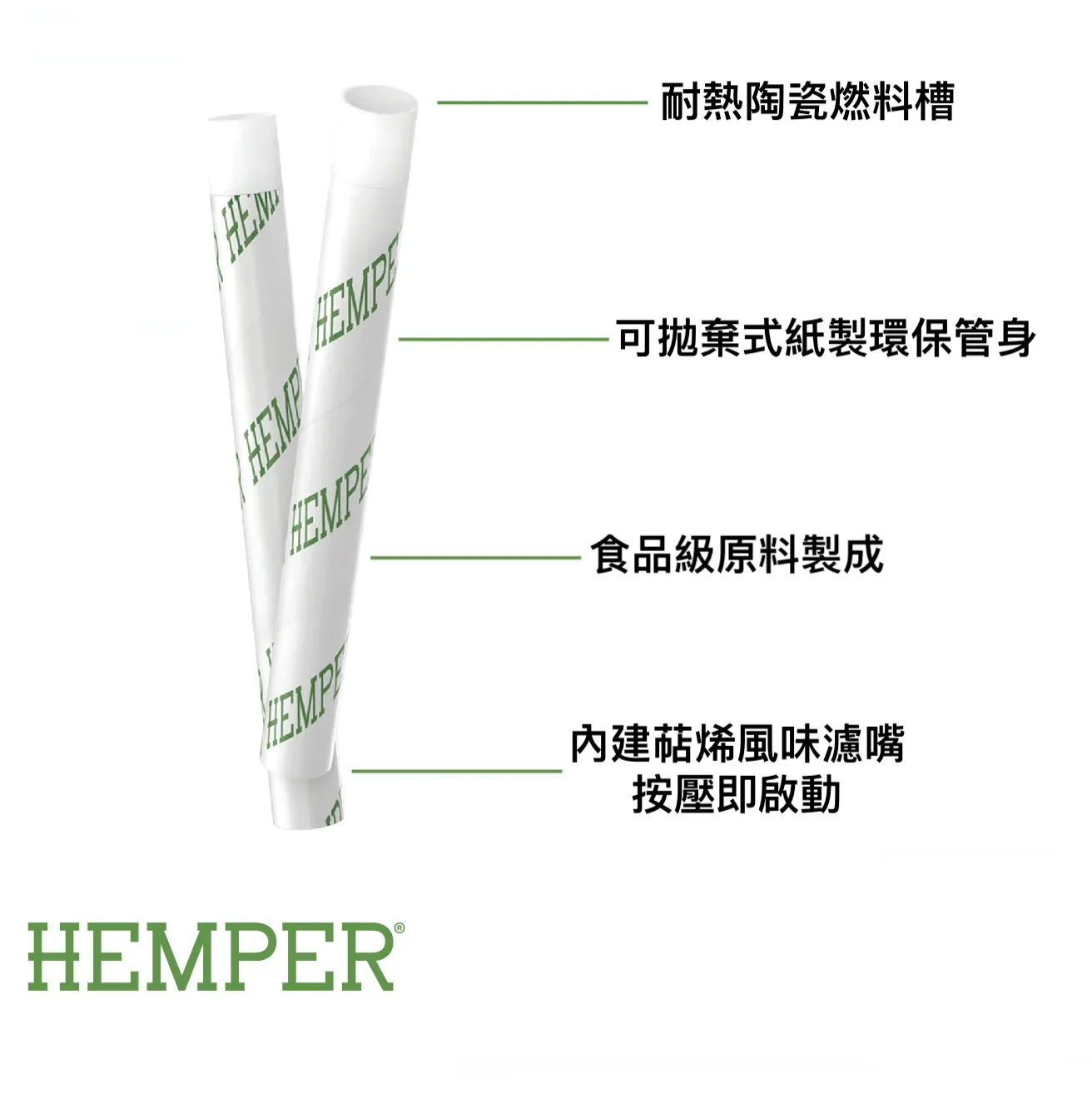 🇺🇸 Hemper - Quick Hitter 一口煙斗 「萜烯添加」