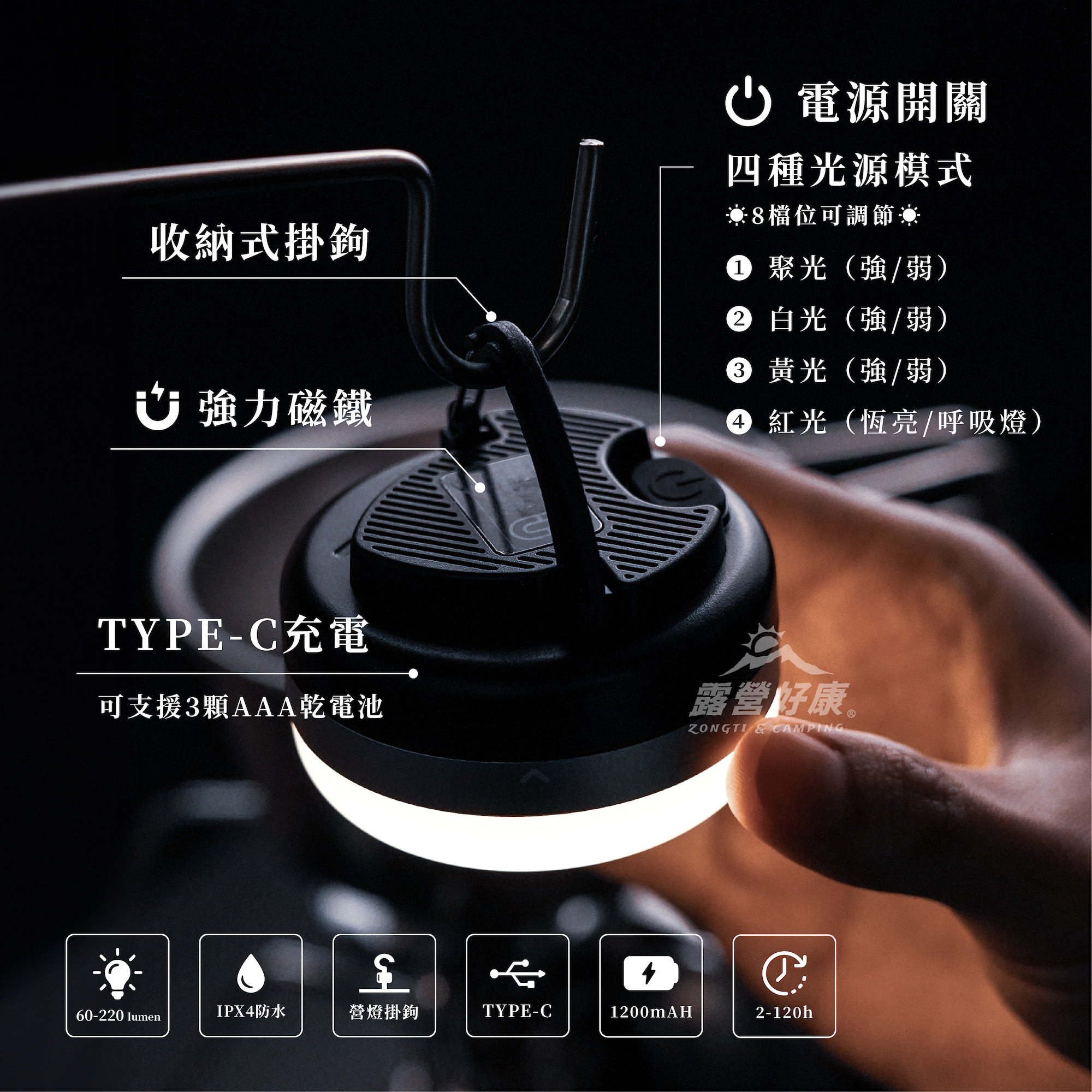 【ZONGTI】多功能黑瞳露營燈(高續航、雙供電) ZBPCL4835 G-W4-2