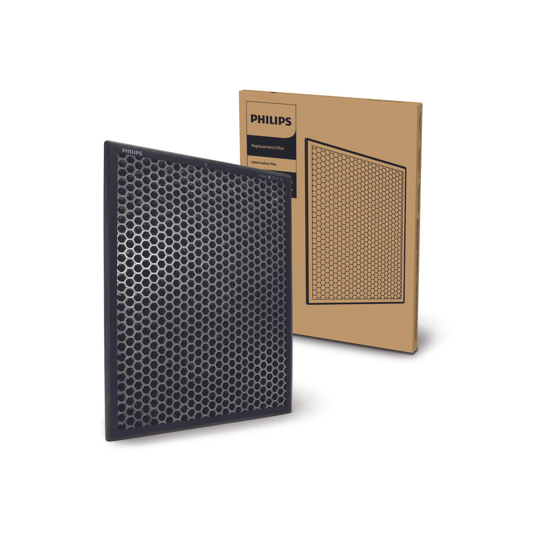 Philips NanoProtect 納米級防護活性碳濾網 FY2420/30