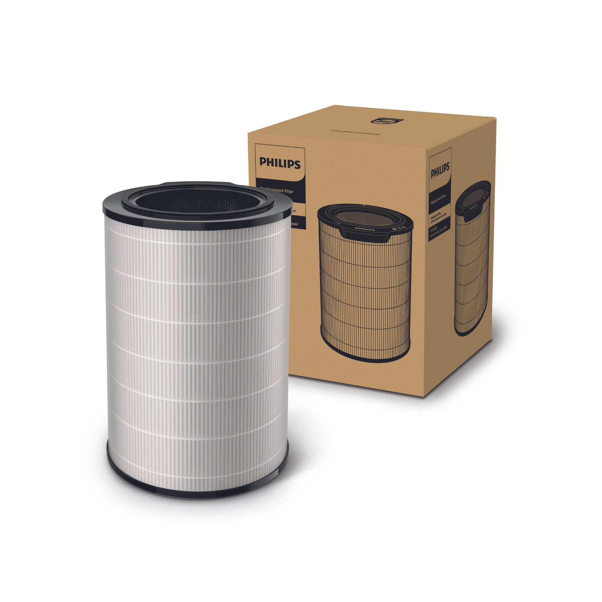 Philips NanoProtect 納米級防護複合活性碳HEPA濾網 FY3430/30