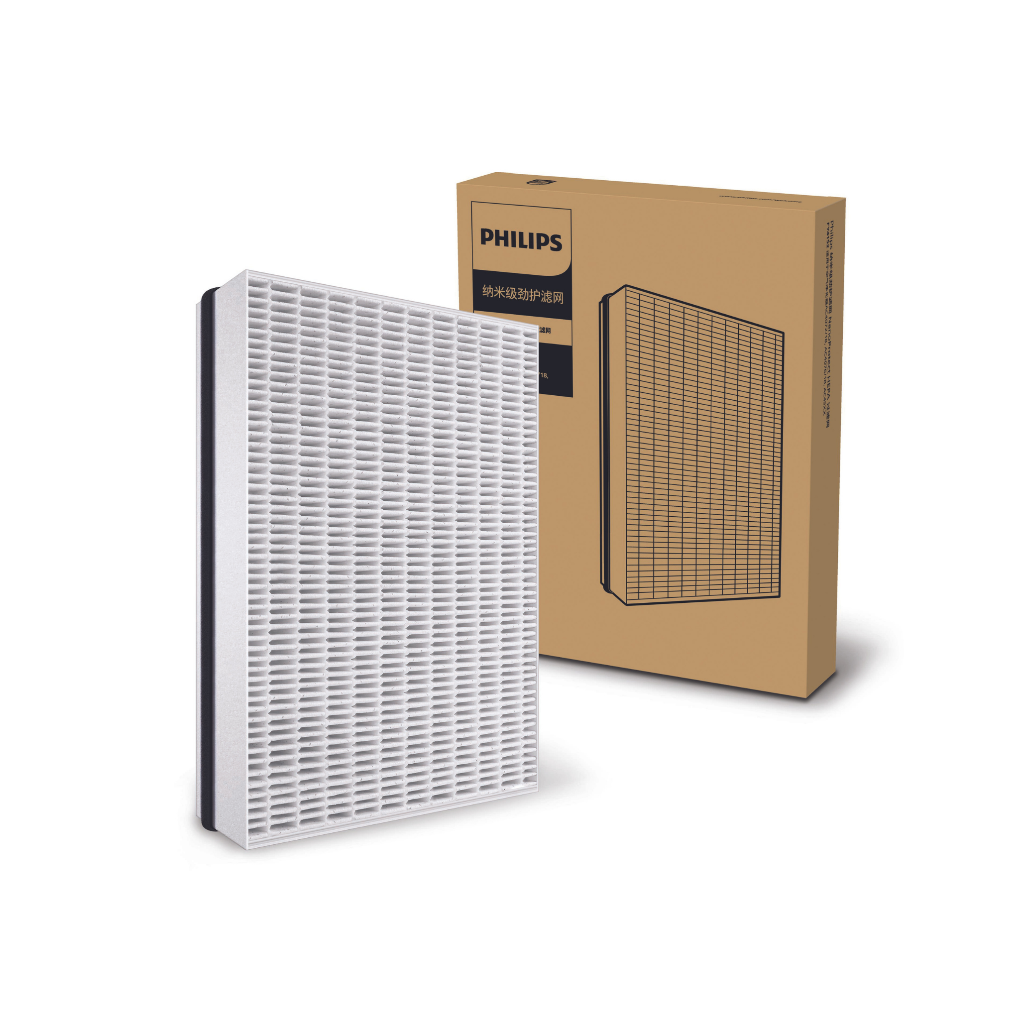 Philips NanoProtect 納米級防護複合甲醛HEPA濾網 FY4152/00