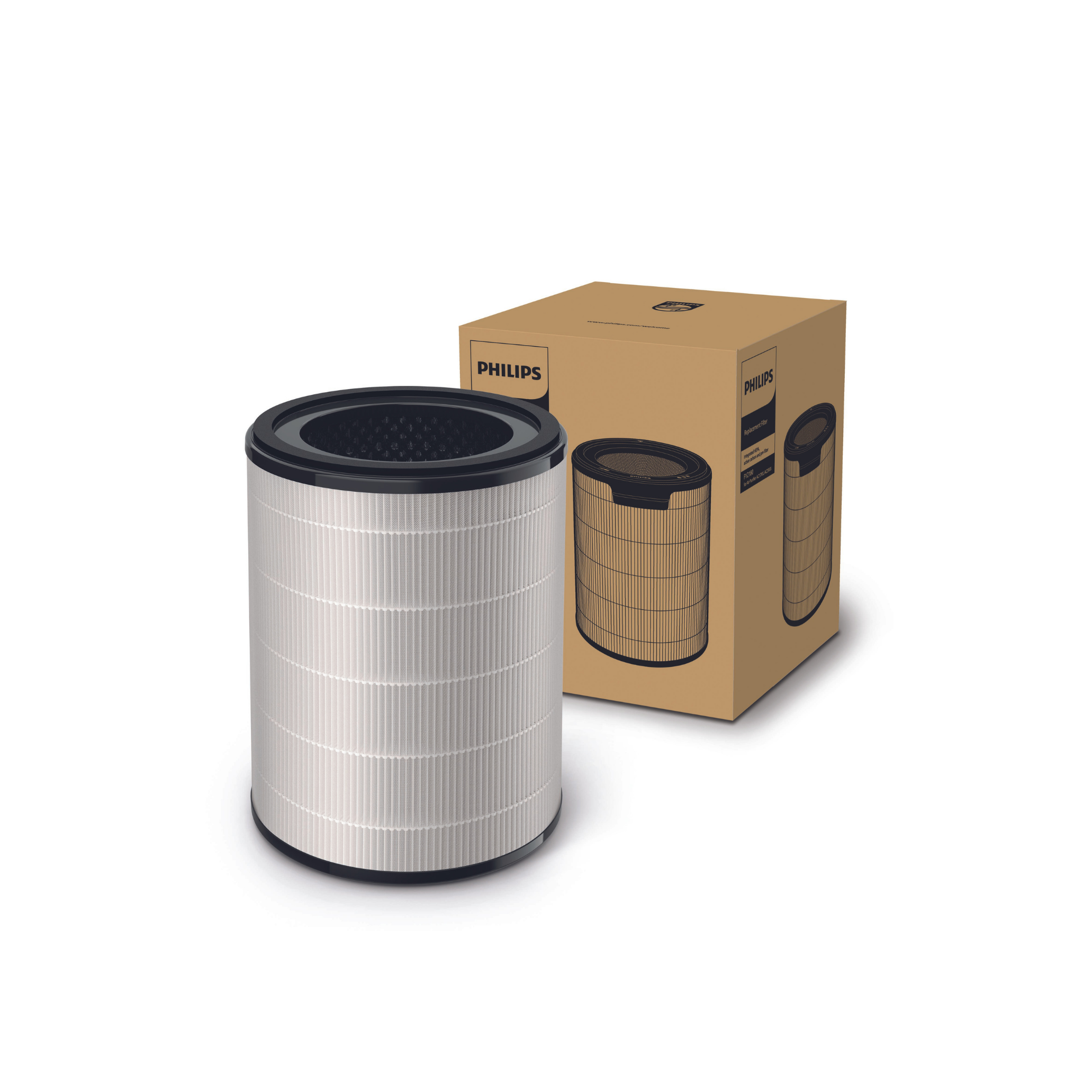 NanoProtect 納米級防護複合活性碳HEPA濾網FY2180/30