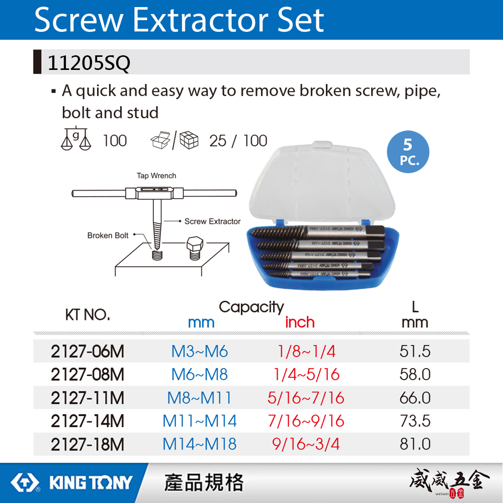 KING TONY 金統立 台灣製｜斷頭螺絲拔取用攻牙組 螺牙式 5支組 倒牙螺絲攻 退牙器｜11205SQ