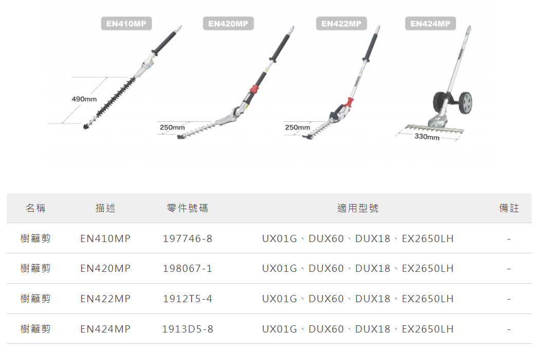 ＊中崙五金【附發票】牧田 樹籬剪 EN424MP同1913D5-8 刀刃330mm 適UX01G、DUX60、DUX18