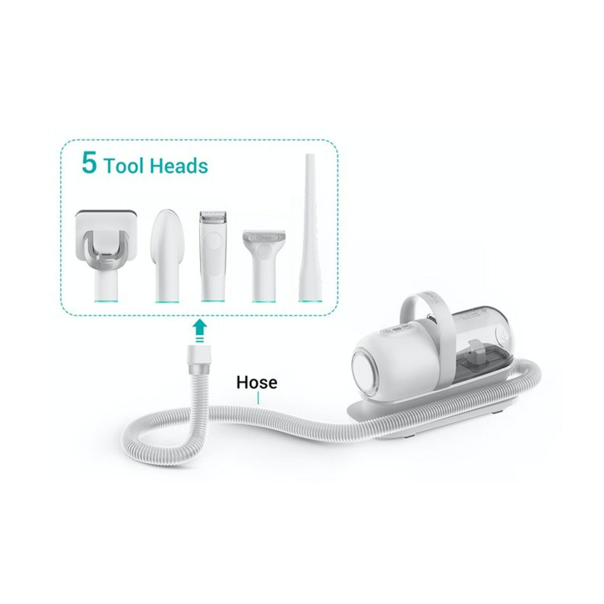 Neabot P1 Pro 五合一寵物修毛機