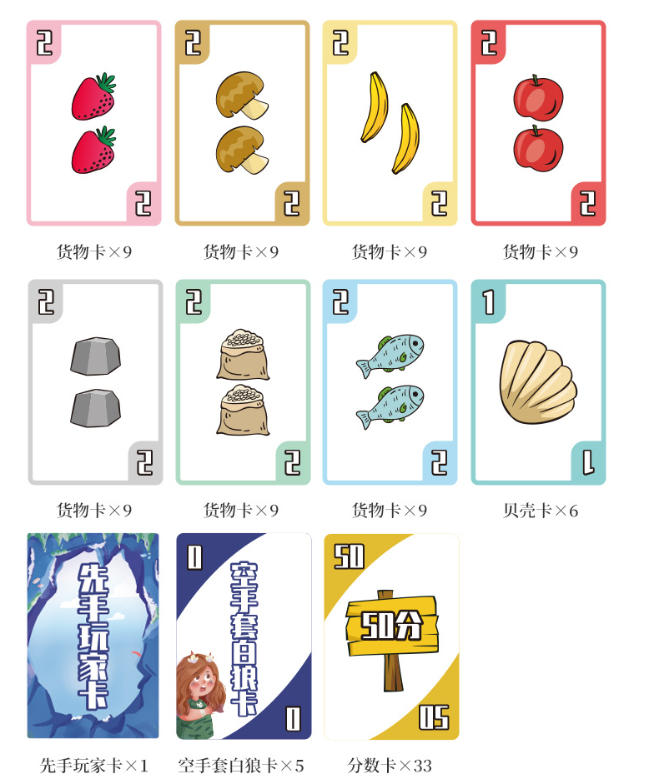 史前交易文明益智桌游卡牌