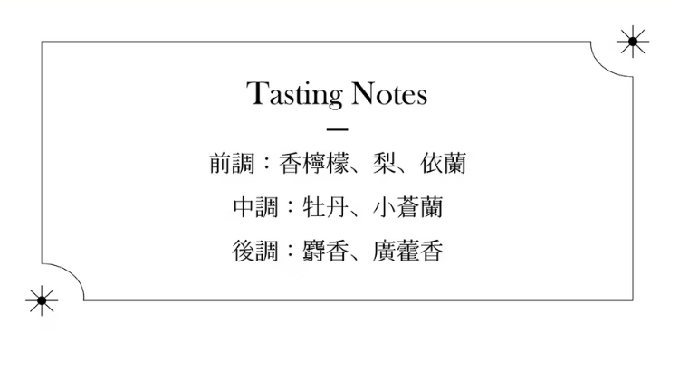 浮生禮盒愛神香氛蠟燭香味香調