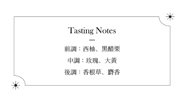 浮生禮盒酒神香氛蠟燭香味香調