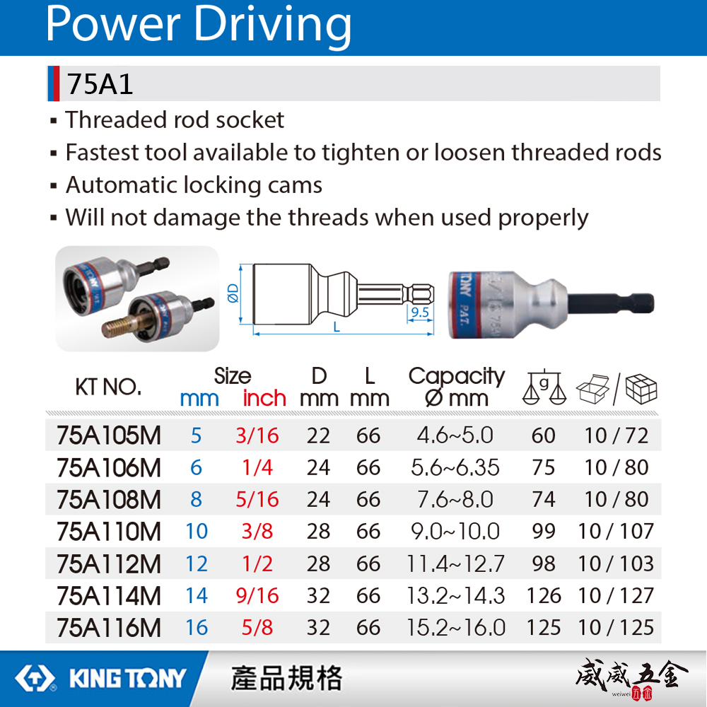 KING TONY 金統立｜5-16 六角柄無頭螺栓套筒 鎖緊放鬆鎖住 牙條套筒 電動無頭螺栓套筒｜75A1