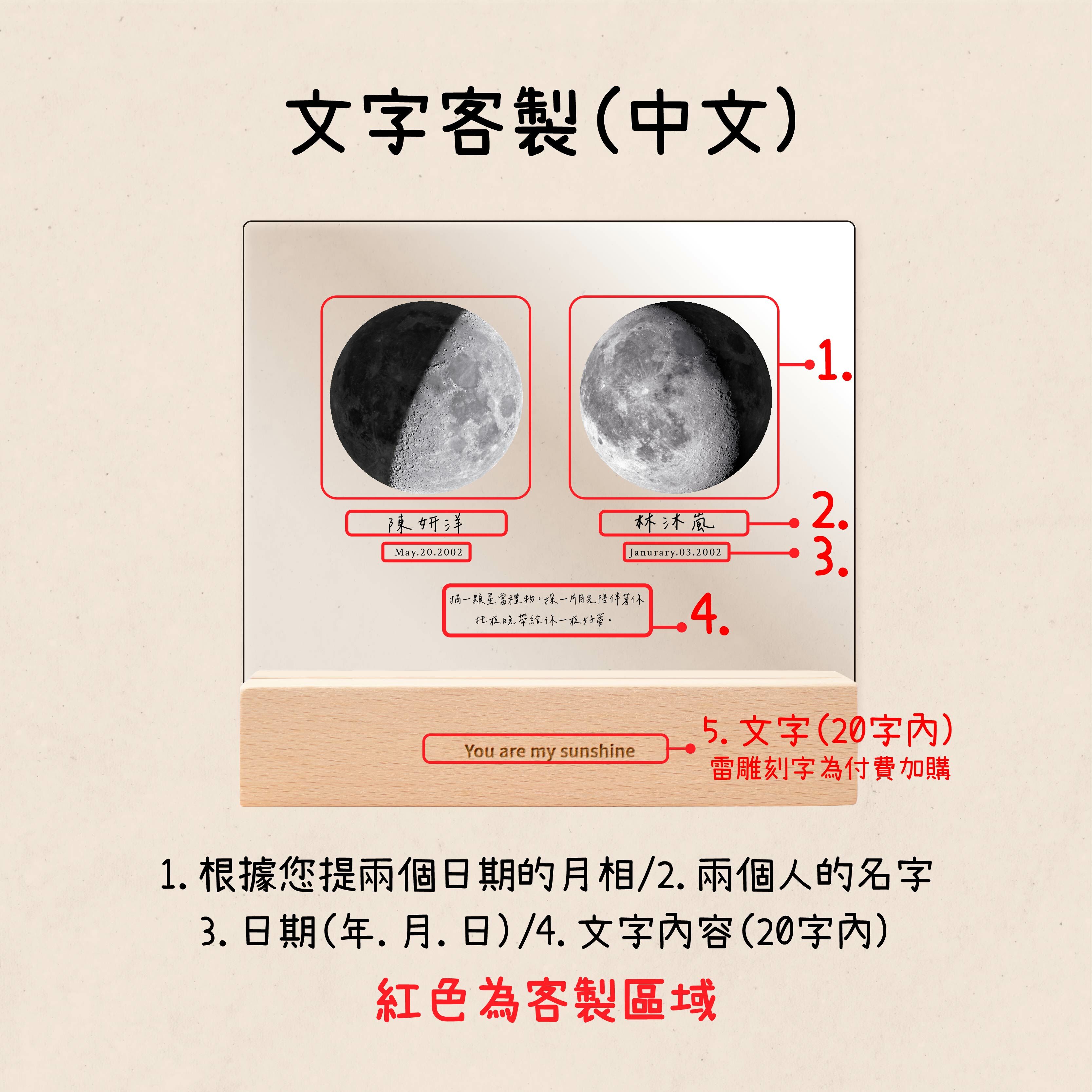 我們的月亮小夜燈上架圖_7