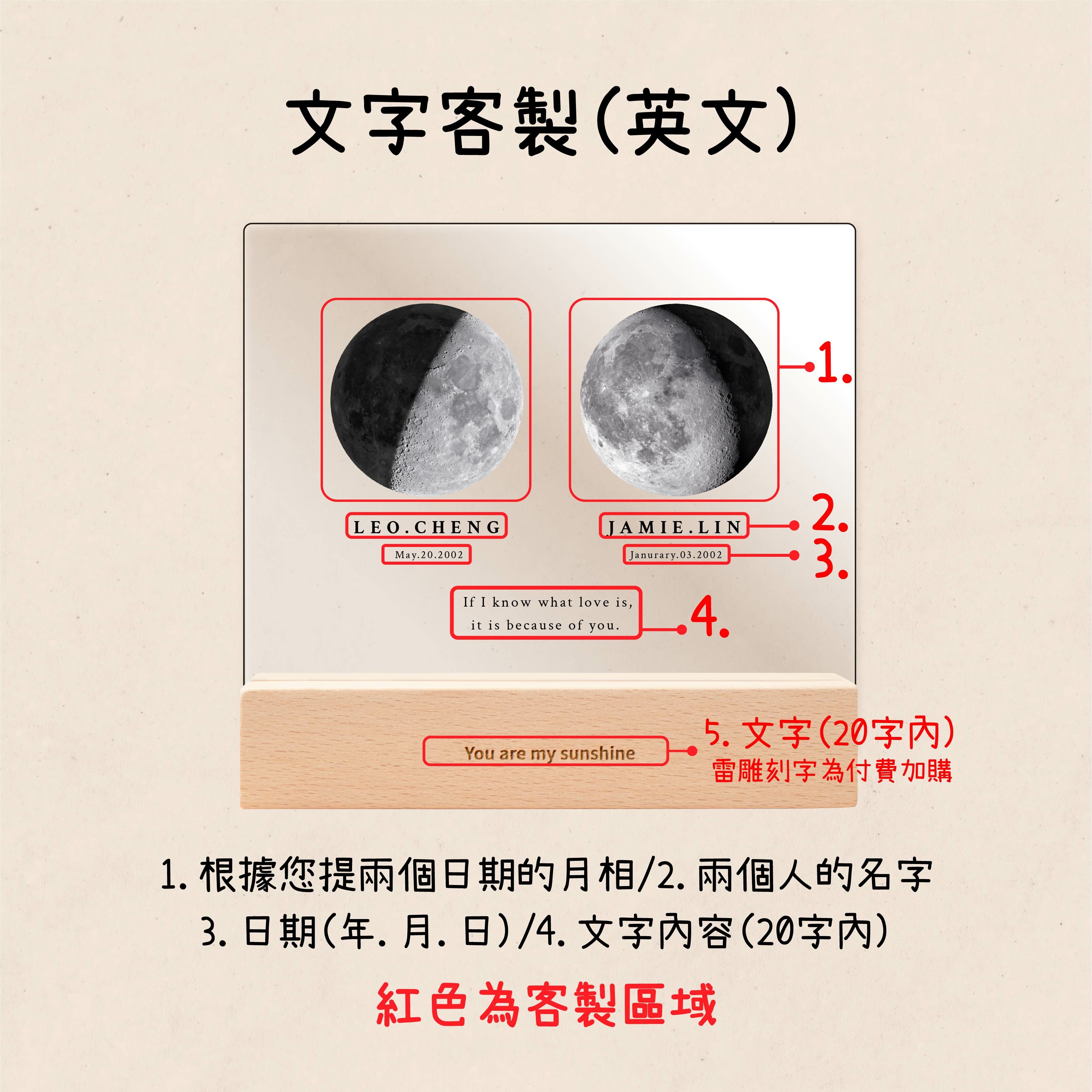 我們的月亮小夜燈上架圖_6