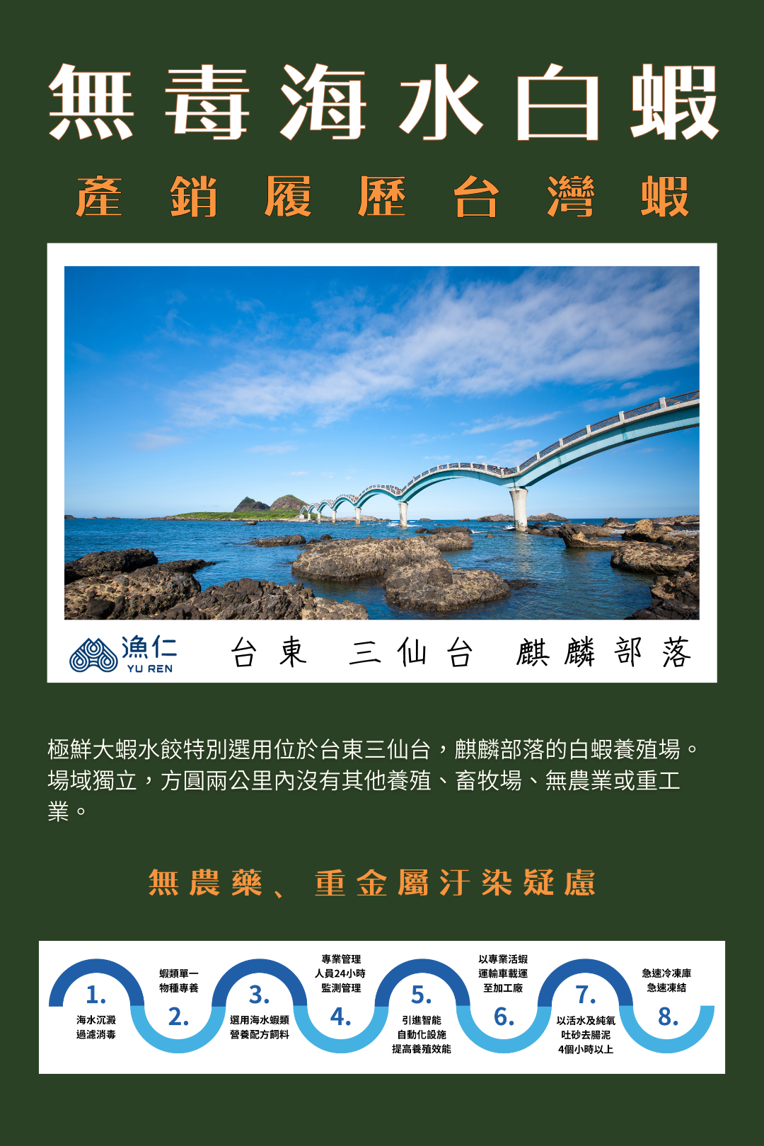 獨家選用東海岸海水養殖無毒蝦製作的超鮮水餃