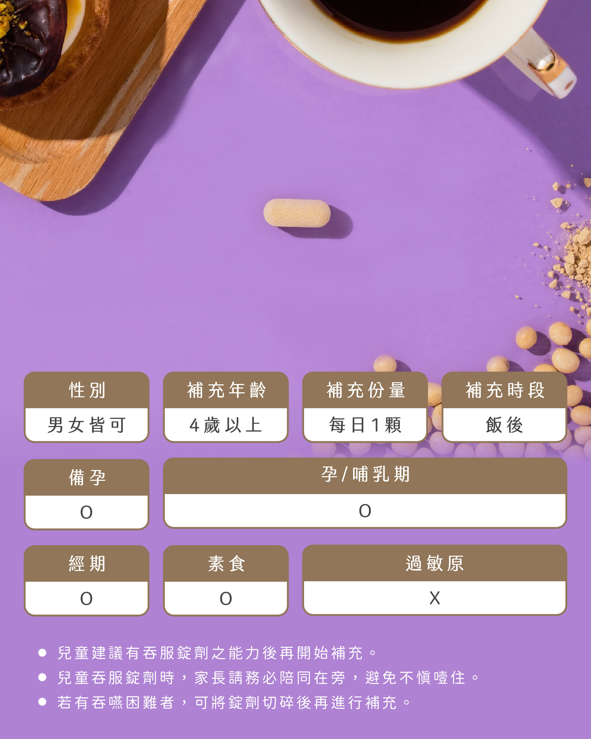 PTT及Dcard推薦,評價極佳的客製化保健食品美天美點,讓守衛酵素錠照顧你的腸胃道健康