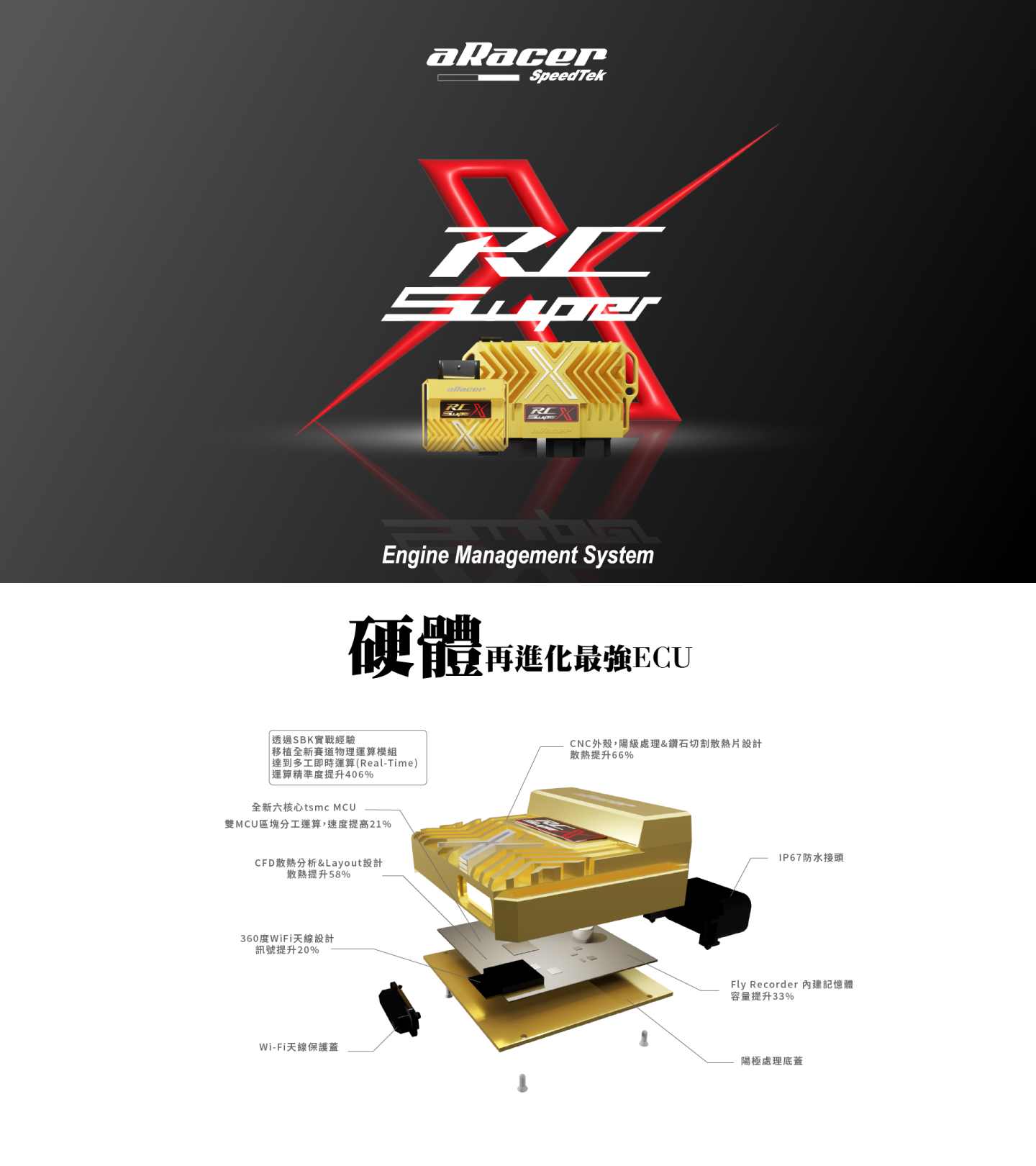 【aRacer】RC Super X 全取代 噴射 電腦